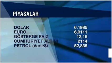 Altın fiyatları 4 Mart: Son dakika çeyrek ve gram altın fiyatları