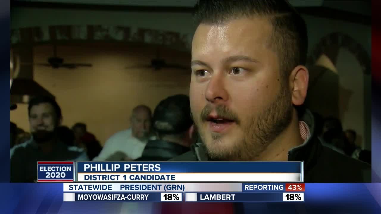 Kern County D1 candidate Phillip Peters leading...