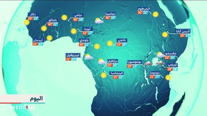 النشرة الجوية - 04/03/2020