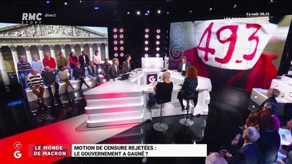 Le monde de Macron: Motions de censure rejetées, le gouvernement a gagné ? – 04/03