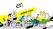 Tour de France 2020 - L'avenir à vélo