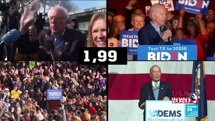 Super Tuesday: What are the next steps of the primary process for the Democrats?