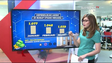 Mengejutkan! The Fed Gunting Bunga 50 BPS