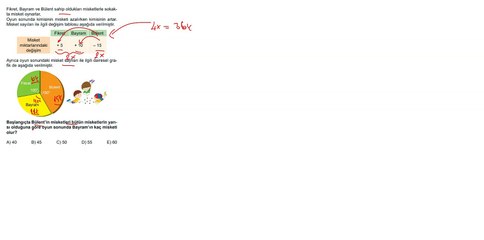 Sıradışı Analiz Yayınları TYT 9. Deneme Sınavı - Matematik 21.  Soru