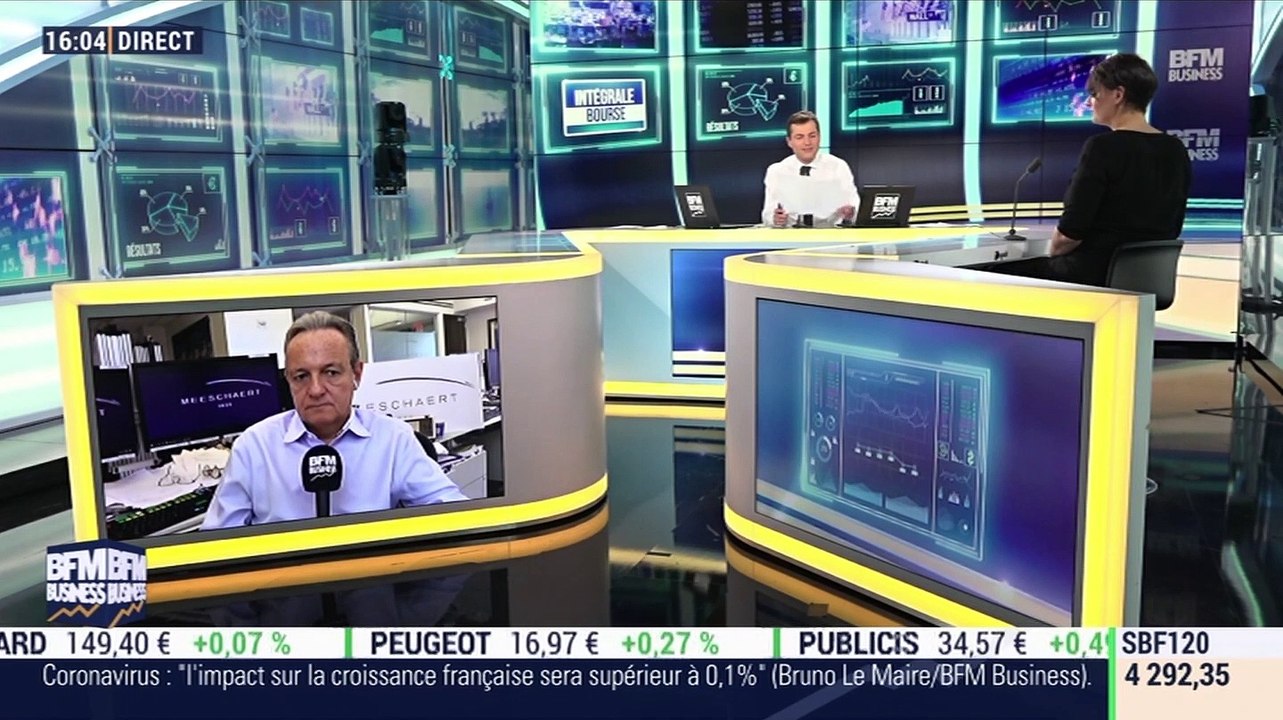Gregori Volokhine: Une baisse de taux de la Fed qui laisse le marché dubitatif - 04/03