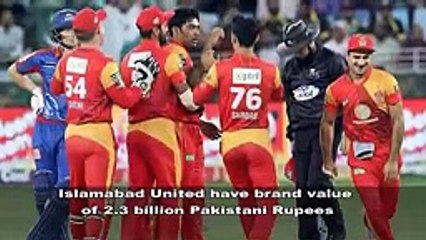 The most expensive team in Pakistan Super League (PSL) पाकिस्तान सुपर लीग (पीएसएल) की सबसे महंगी टीम।