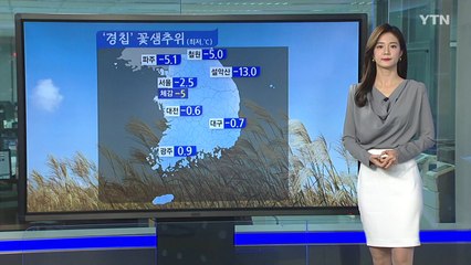 [날씨] '경칩' 영하권 꽃샘추위...낮 동안 맑지만 찬 바람 / YTN