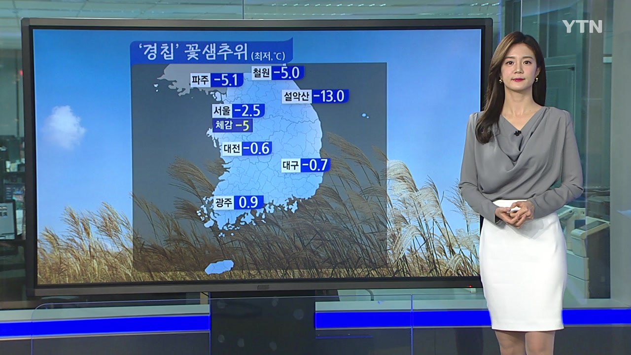 [날씨] '경칩' 영하권 꽃샘추위...낮 동안 맑지만 찬 바람 / YTN