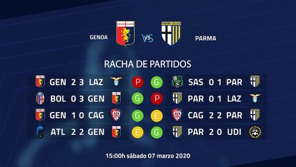 Previa partido entre Genoa y Parma Jornada 27 Serie A