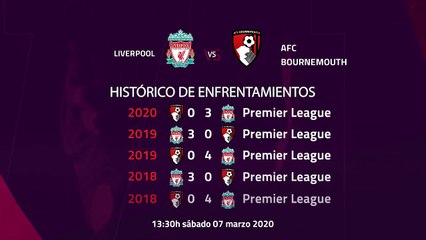 Previa partido entre Liverpool y AFC Bournemouth Jornada 29 Premier League