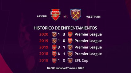 Previa partido entre Arsenal y West Ham Jornada 29 Premier League