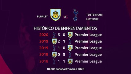 Previa partido entre Burnley y Tottenham Hotspur Jornada 29 Premier League