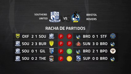 Previa partido entre Southend United y Bristol Rovers Jornada 37 League One