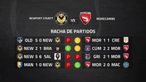 Previa partido entre Newport County y Morecambe Jornada 37 League Two