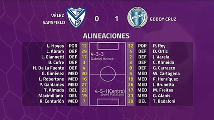Resumen partido entre Vélez Sarsfield y Godoy Cruz Jornada 20 Superliga Argentina