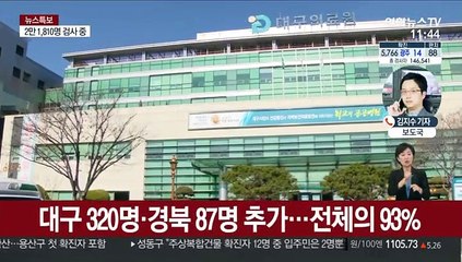 어제 438명 추가 확진…누적 확진자 5,766명