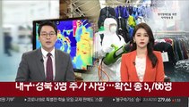 경북·대구 3명 추가 사망…국내 확진 총 5,766명