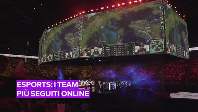La classifica delle squadre esports più popolari