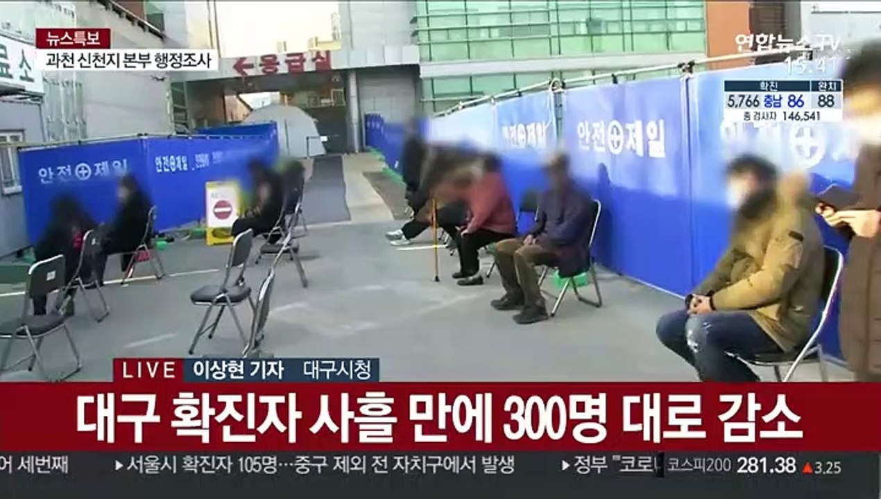 대구·경북 확진자 5천 명 넘어…대구, 급증세 꺾여