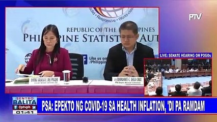 PSA: Inflation rate noong February, bumagal sa 2.6%
