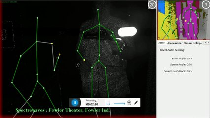 Fowler Theater Fowler Indiana USA  Kinect activity 1 Spectrewaves Paranormal Investigation