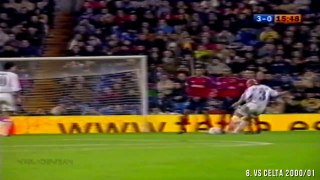 Roberto Carlos Top 10 Crazy Goals That Shocked The World