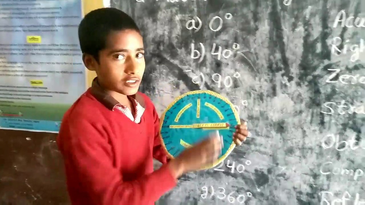 Types of Angles | Math Activity working Model