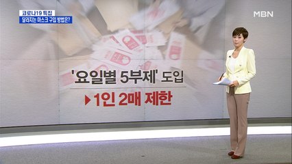 마스크 어디서 어떻게 살 수 있나?