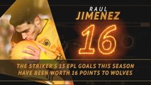 Fantasy Hot or Not - Jimenez delivering goals and points