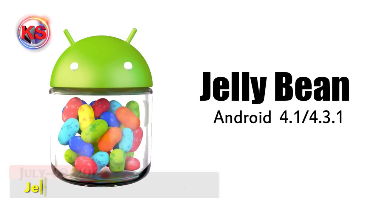 Evolution of Android Version 2008 to 2019