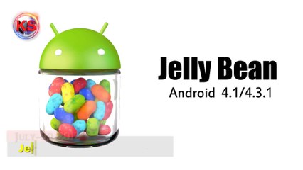 Evolution of Android Version 2008 to 2019