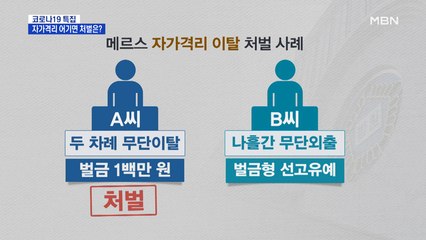 '자가 격리 이탈' 처벌은?…다른 사람에 옮기면 '징역형'까지
