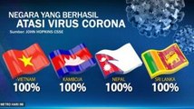 Daftar Negara yang Berhasil Atasi Virus Corona