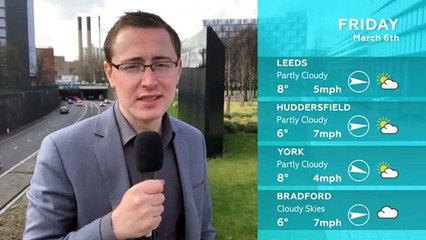 WEATHER: March 6th 2020