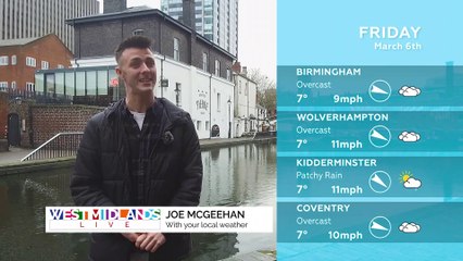 WEATHER: March 6th 2020