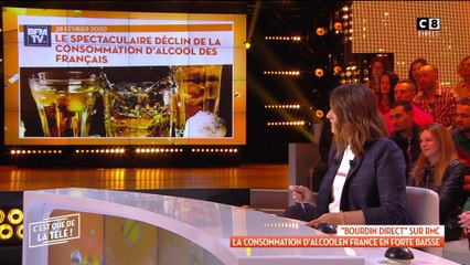 La consommation d'alcool en France en forte baisse !