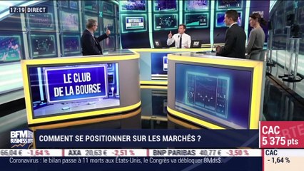 Le Club de la Bourse: le CAC 40 chute à cause des doutes autour des mesures pour contenir l'impact du coronavirus - 05/03