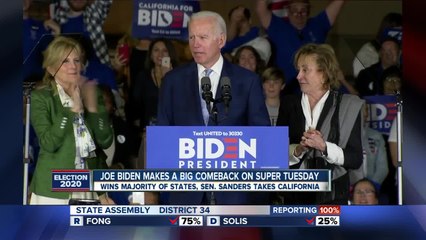 Super Tuesday 2020 - Breaking Down All the Election Results