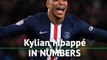 Kylian Mbappe eclipses Messi and Ronaldo in scoring stats