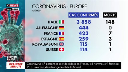 Coronavirus : le bilan des cas confirmés et des décès à travers le monde