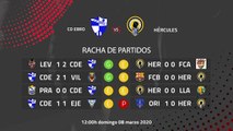 Previa partido entre CD Ebro y Hércules Jornada 28 Segunda División B