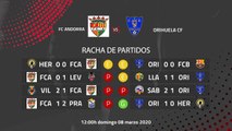 Previa partido entre FC Andorra y Orihuela CF Jornada 28 Segunda División B