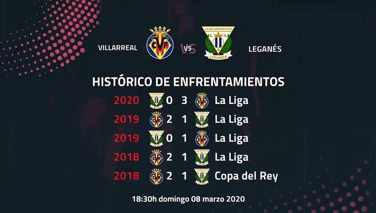Previa partido entre Villarreal y Leganés Jornada 27 Primera División
