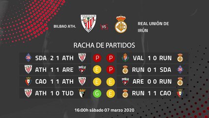 Previa partido entre Bilbao Ath. y Real Unión de Irún Jornada 28 Segunda División B