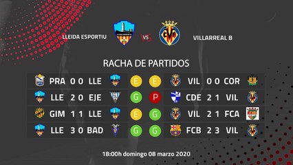 Previa partido entre Lleida Esportiu y Villarreal B Jornada 28 Segunda División B