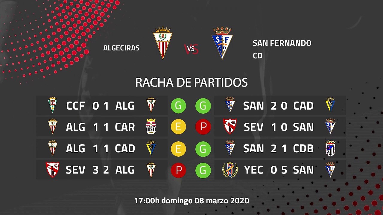 Previa partido entre Algeciras y San Fernando CD Jornada 28 Segunda División B
