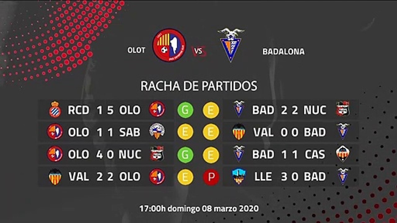 Previa partido entre Olot y Badalona Jornada 28 Segunda División B