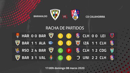 Previa partido entre Barakaldo y CD Calahorra Jornada 28 Segunda División B