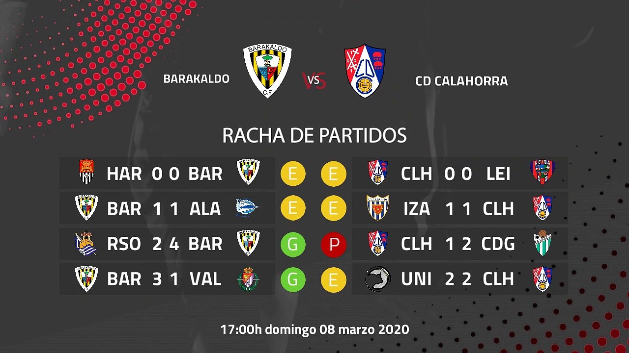 Previa partido entre Barakaldo y CD Calahorra Jornada 28 Segunda División B
