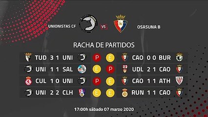 Previa partido entre Unionistas CF y Osasuna B Jornada 28 Segunda División B